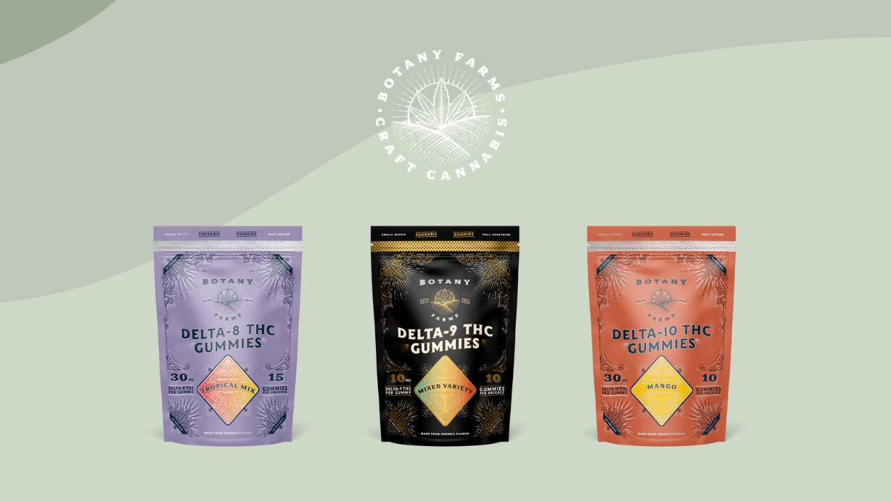 Botany Farms Review