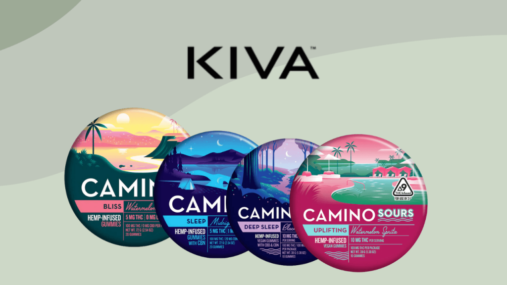 Kiva Confections Review 