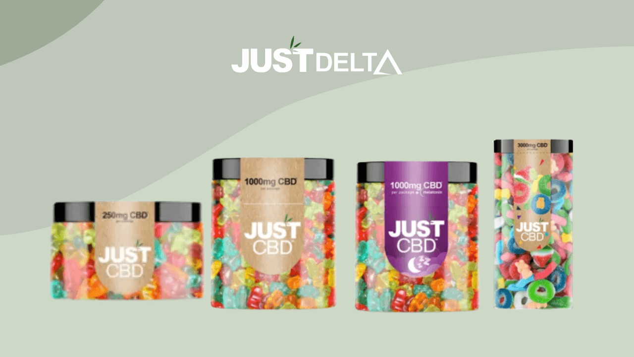 JustDelta Review